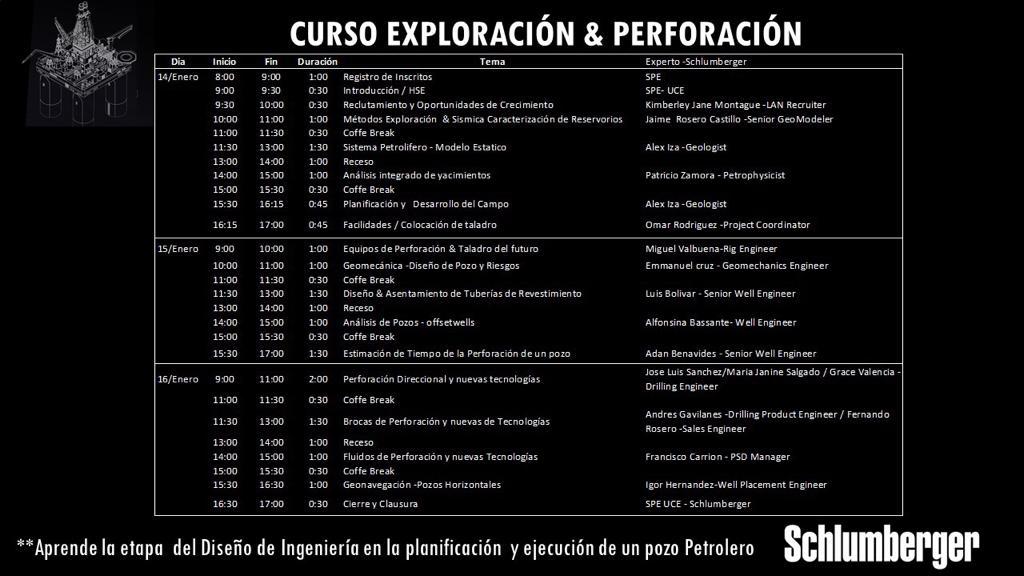 Curso de Exploración y Perforación - SPE Student Chapter UCE