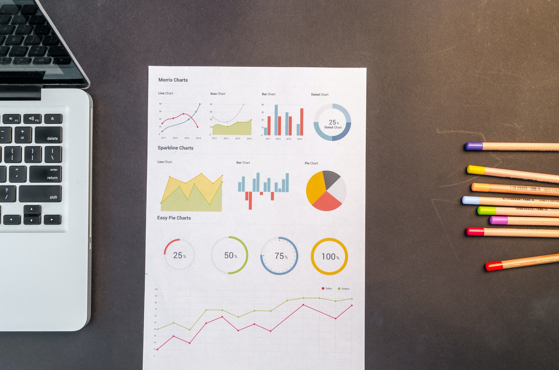 Encuesta Temas para Webinars