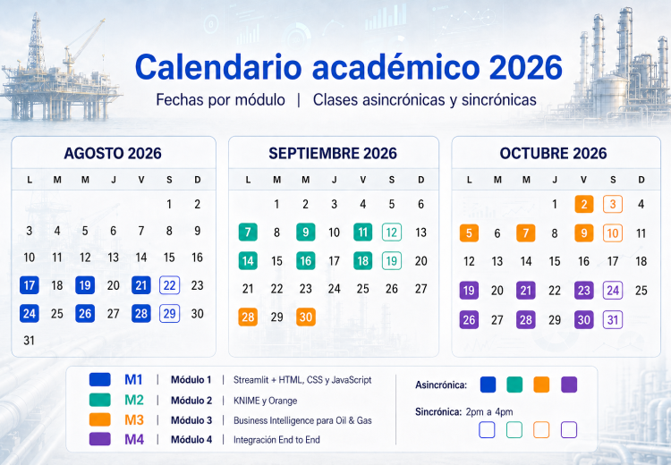 calendario_academico_bootcamp_2026